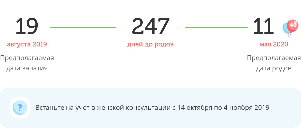 Калькулятор даты родов