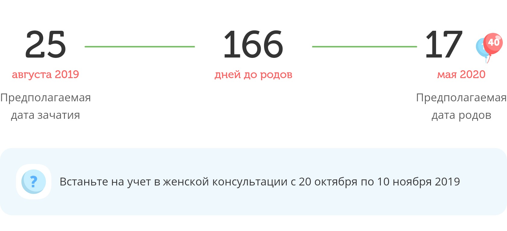 Калькулятор даты родов