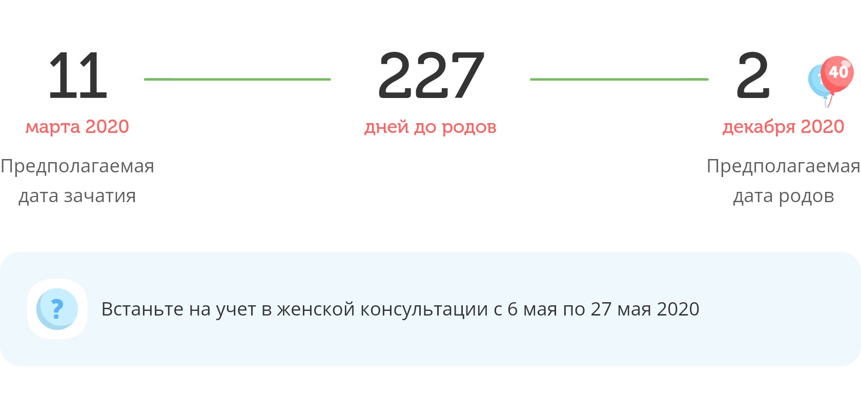 Калькулятор даты родов