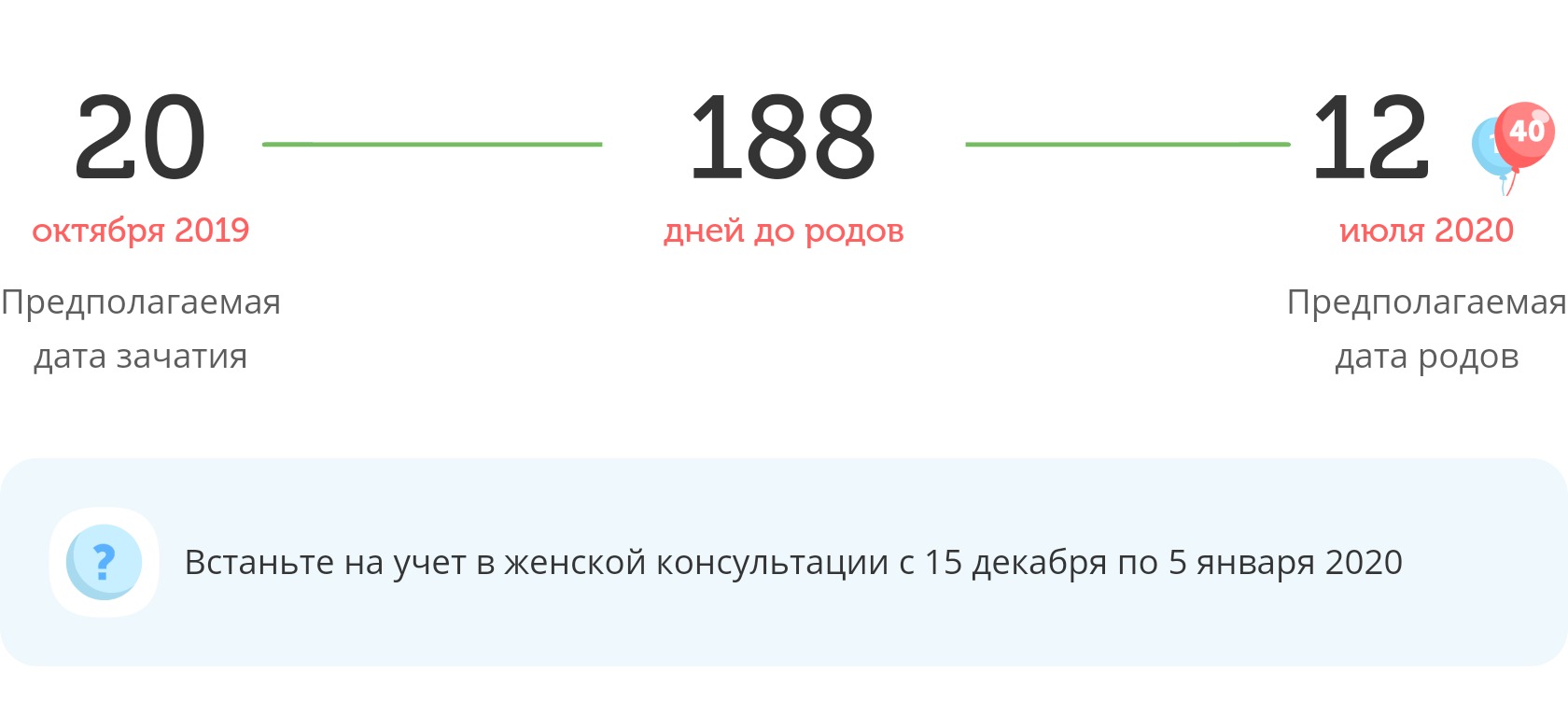 Калькулятор даты родов