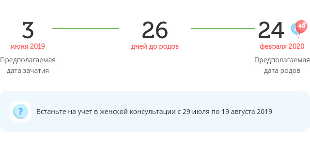 Калькулятор даты родов