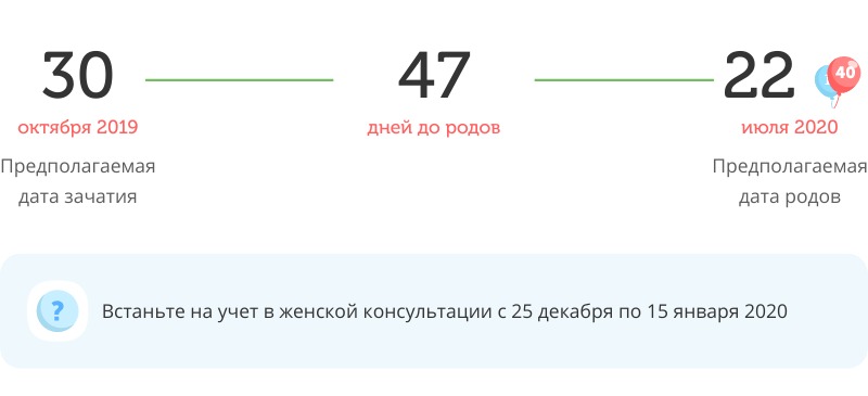 Калькулятор даты родов