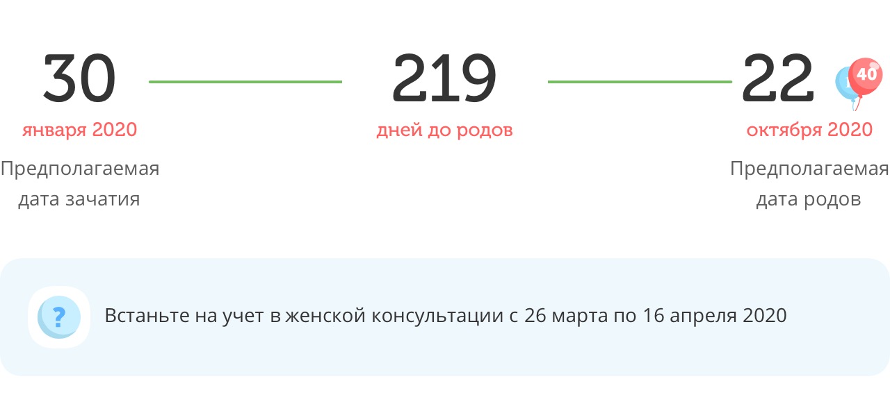 Калькулятор даты родов