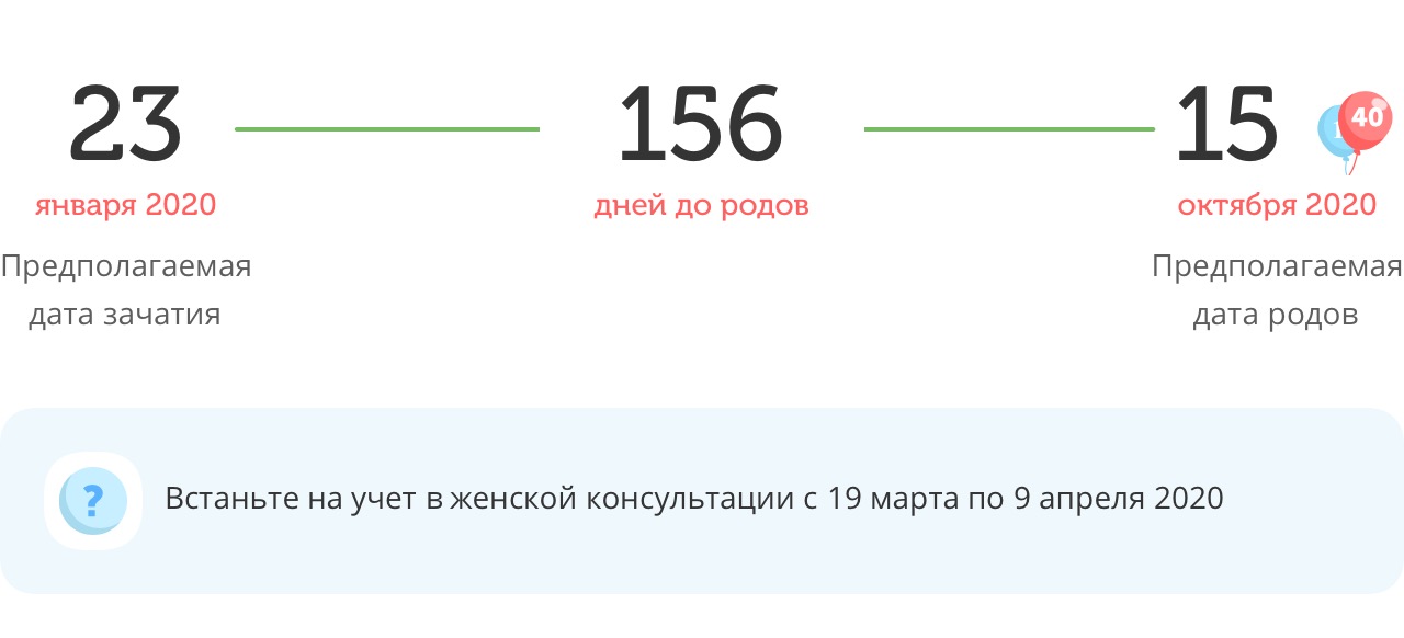 Калькулятор даты родов