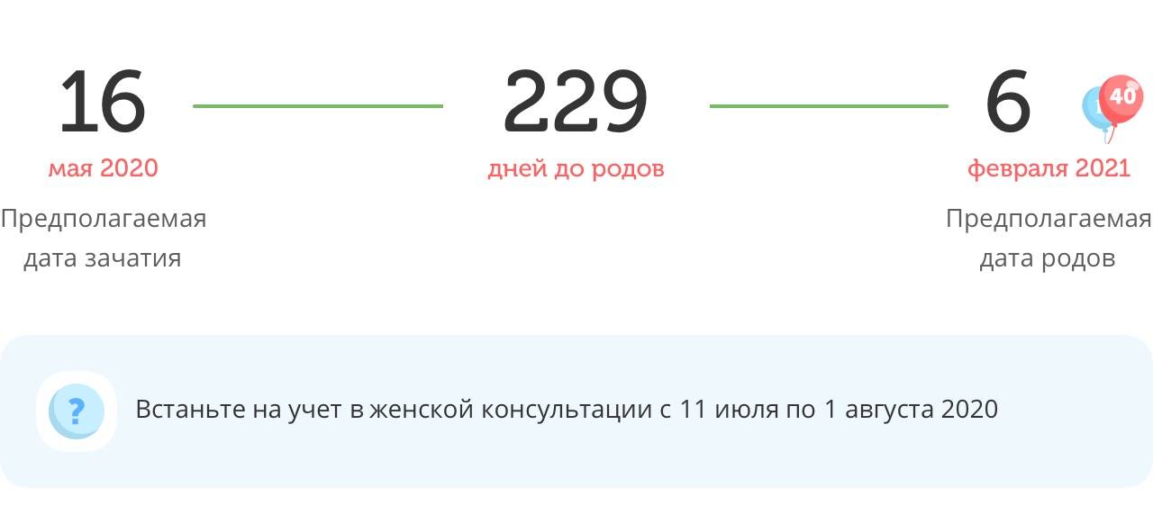 Калькулятор даты родов