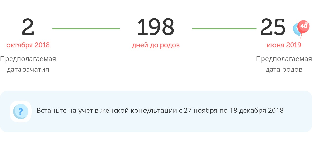 Калькулятор даты родов