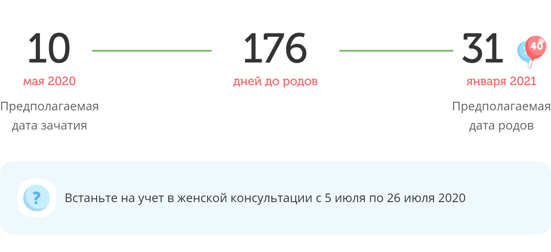 Калькулятор даты родов