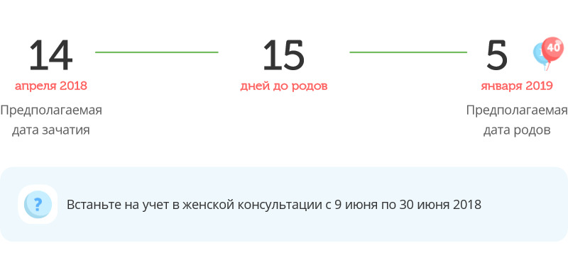 Калькулятор даты родов