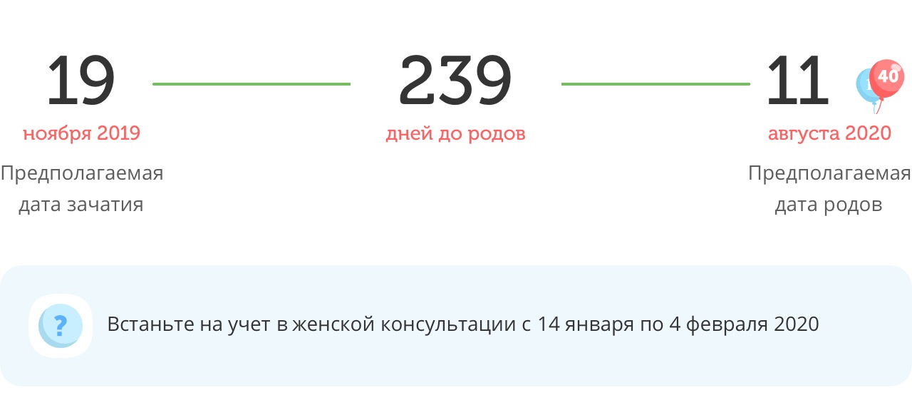 Калькулятор даты родов