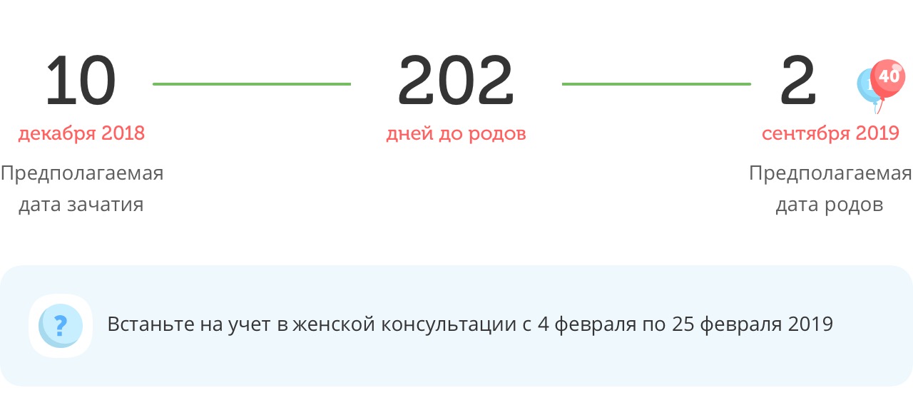 Калькулятор даты родов