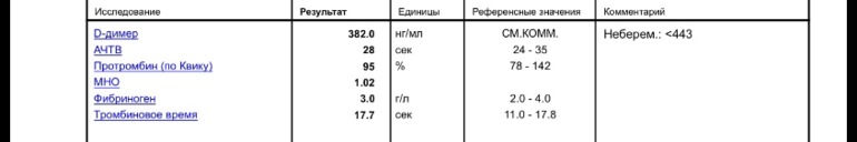 8 дпп хгч 43???