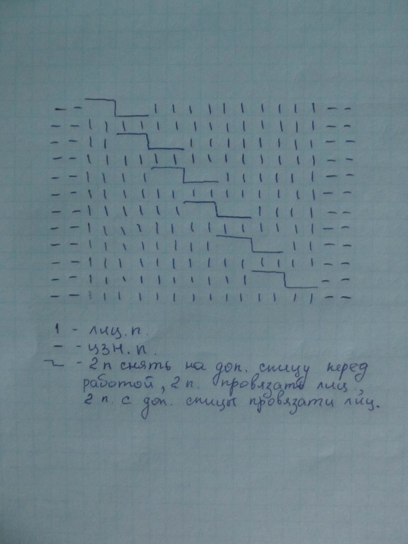 Свитер мужской, р-р 52-54