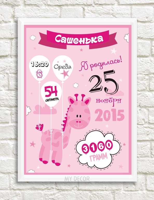 Метрика для новорожденных девочек. Приложение для метрики для ребенка. Приложение сделать метрику. Приложение сделать метрику. Детская метрика.