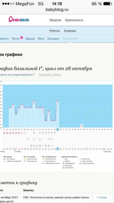 Держим кулачки!!))) хоть бы все получилось....