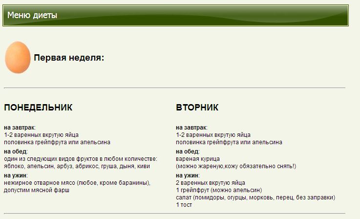 Диета Первый День Яйца. Диета Первый день — 6 яиц