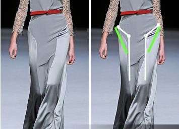 Как выглядеть стройнее используя действие углов?