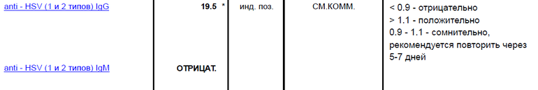 Девочки, нужен ваш совет..СРОЧНО