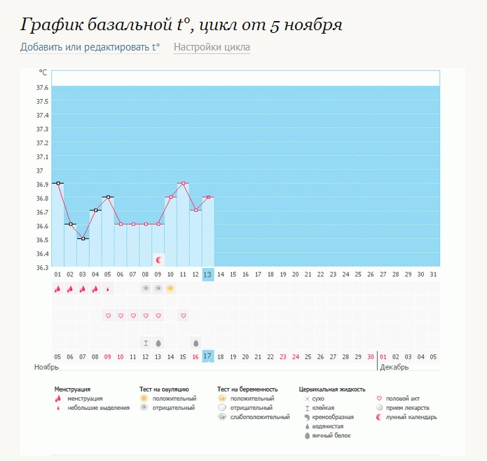 знатоки и не очень,девчонки все СЮДА)