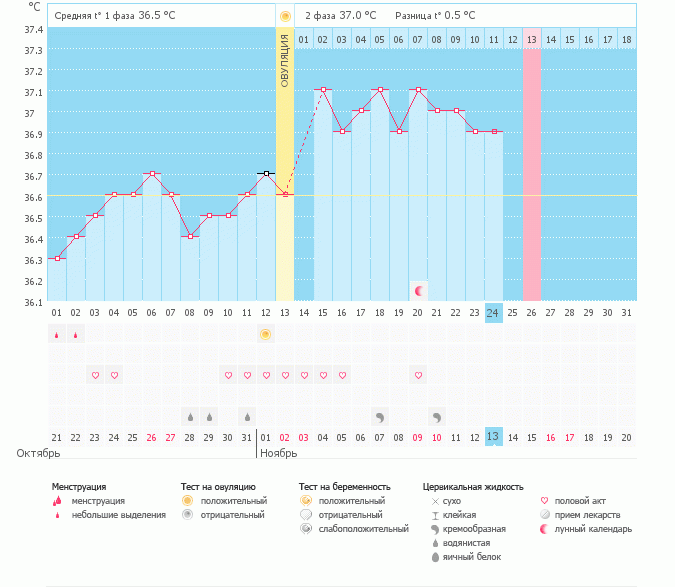 Девочки что скажите?