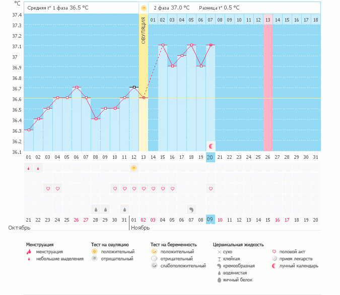 ДЕВОЧКИ МОЖНО ЛИ НАДЕЯТЬСЯ?