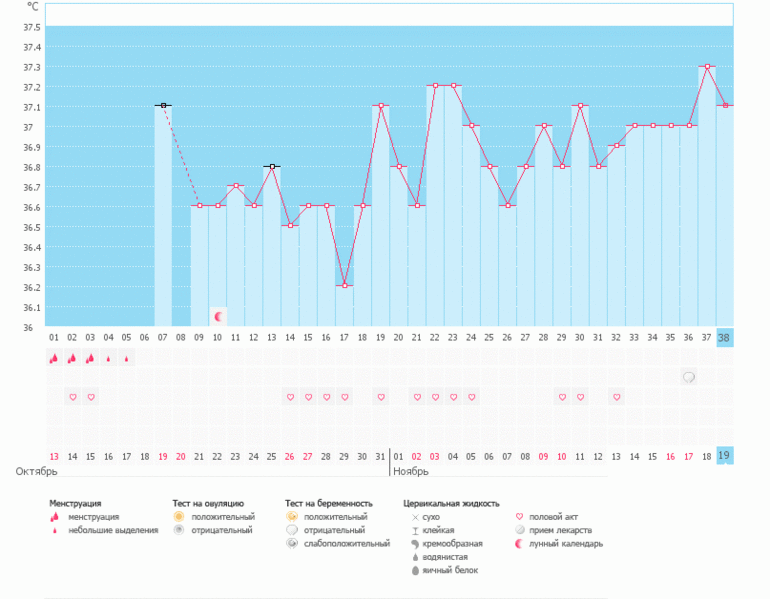 Подскажите пож))))