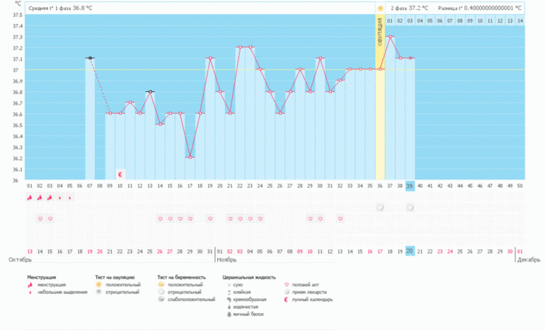 СОВСЕМ ЗАПУТАЛАСЬ((((ПОМОГИТЕ