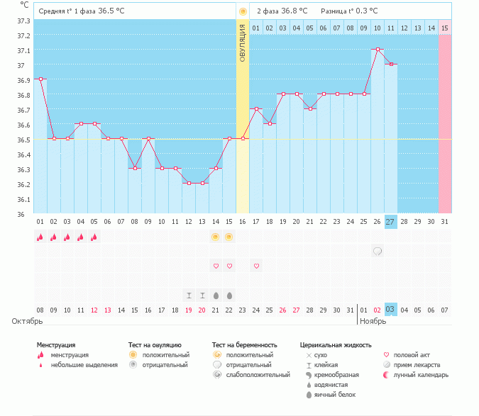 Кто что думает?! Есть ли шанс?