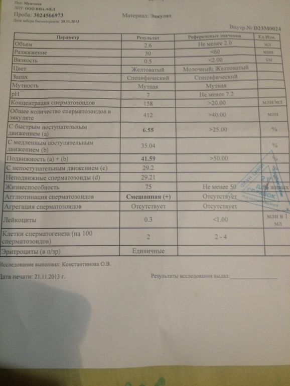 Все ли у нас так плохо, посмотрите кто понимает