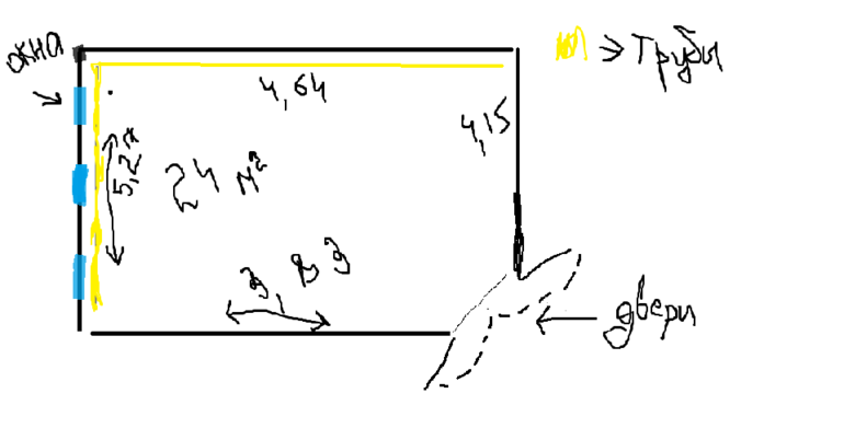 Может у кого есть идеи?