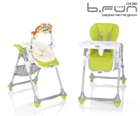 Очень нужна помощь в выборе стульчика для кормления , помогите определиться!!!!!!!!