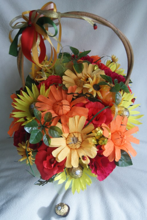 Последние 2 корзиночки