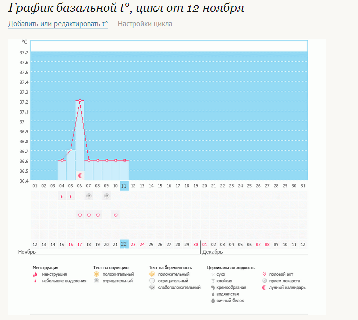 стабильность:)