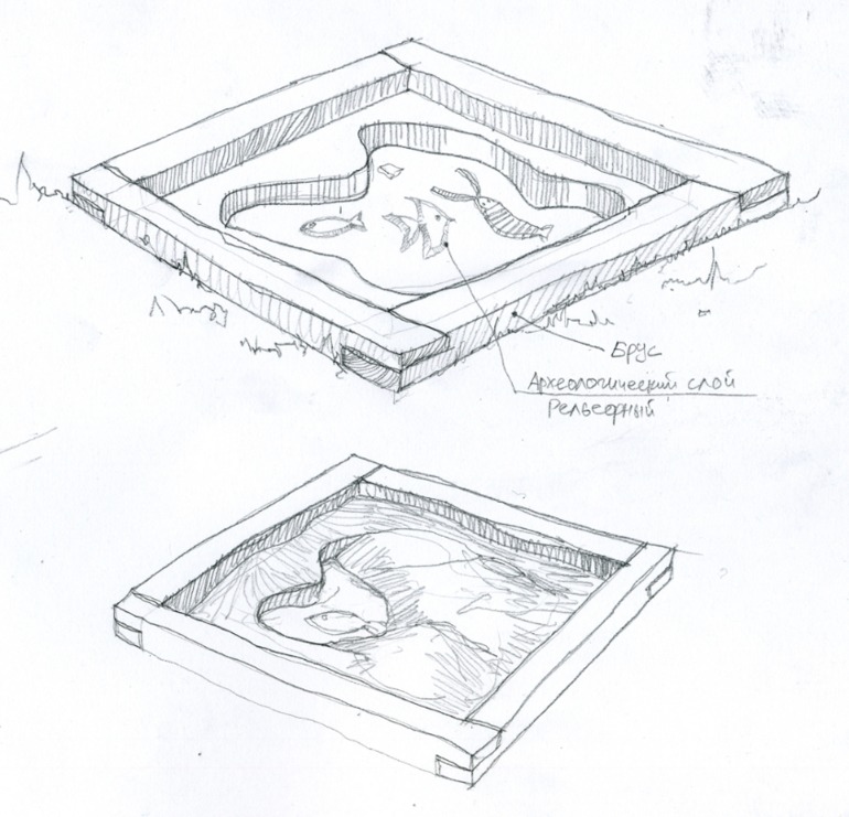 Археологическая песочница