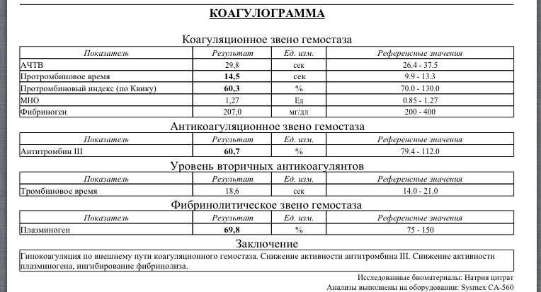 Расшифруйте!