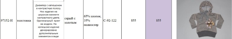 Свободный склад от Де Салитто . Пост в работе