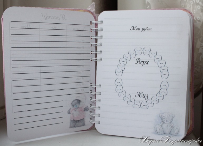 Мамин блокнот с мишками тедди.