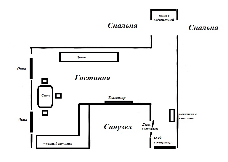 Помогите с дизайном интерьера