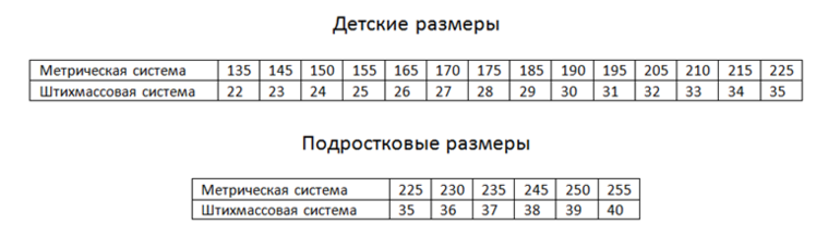 Kapika Размерная сетка кроссовки. Капика Размерная сетка детской обуви. Kapika обувь Размерная сетка. Стелька Котофей Размерная сетка.