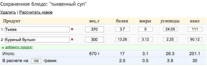 Тыквенный крем-суп