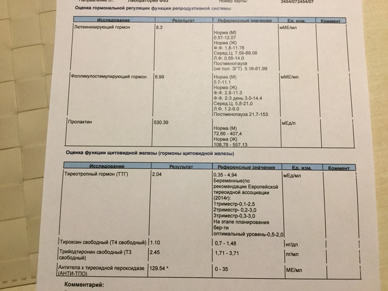 Перевод тпо фото