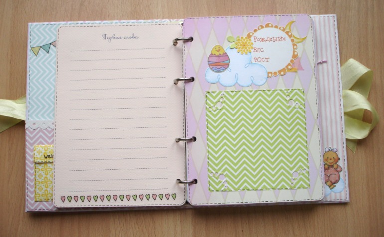 Блокнот №11 для мамы девочки