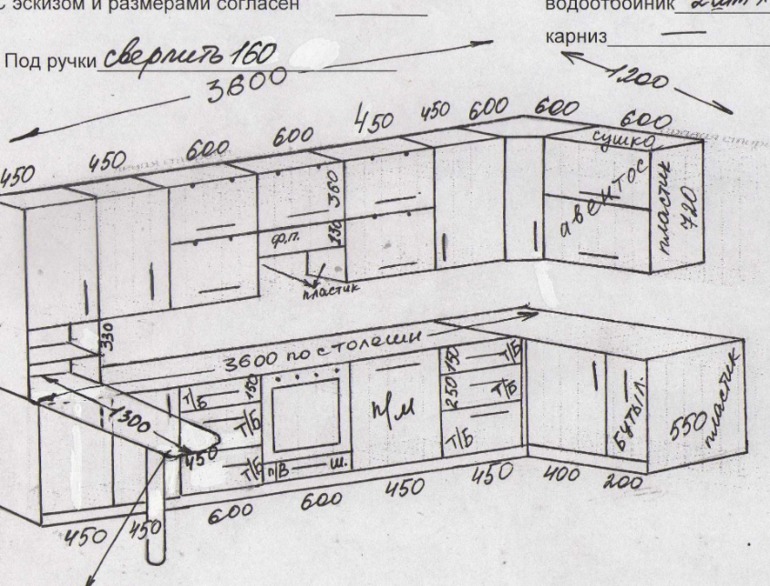 Девочки милые помогите, пожалуйста...