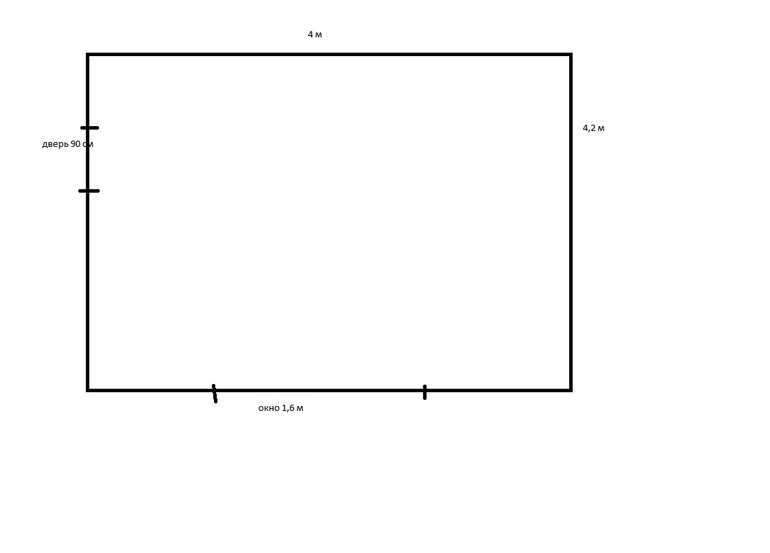 Что заказать? Не пройдите мимо, киньте идейкой)))