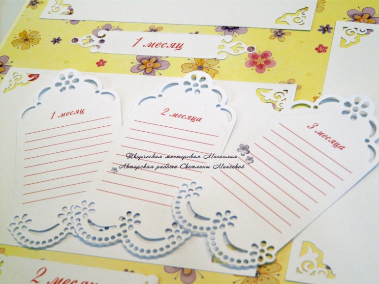 Альбом для девочки Первый годик