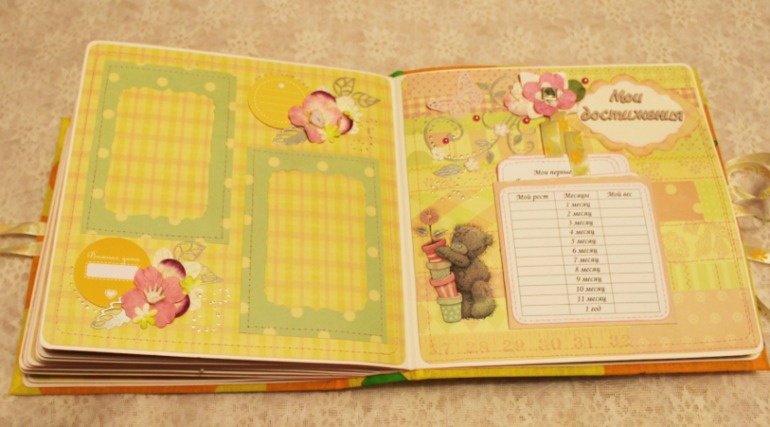 Набор с мишками Тедди.