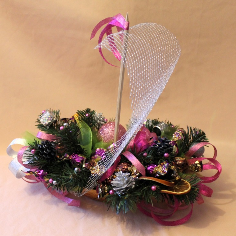 Небольшой отчет