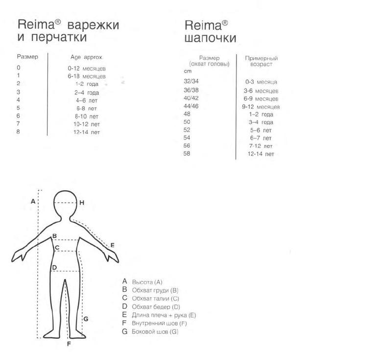 R*E*I*M*A из ФИНЛЯНДИИ, весна-лето 2014. Свободный склад, принимаем заказы) СТОП №1 - 27 февраля