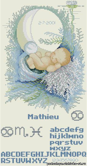 У кого есть какая-нибудь из схем?Поделитесь,пожалуйста