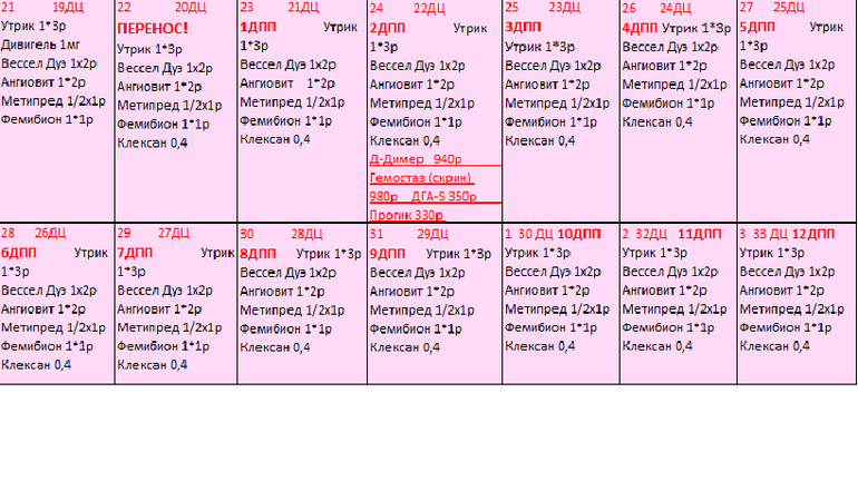 Схема дивигель и дюфастон приема при згт