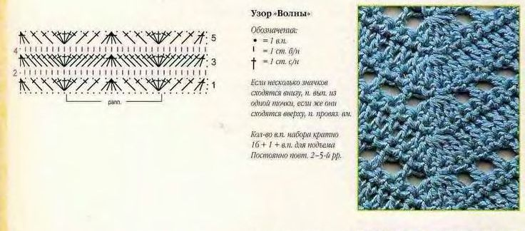 платье